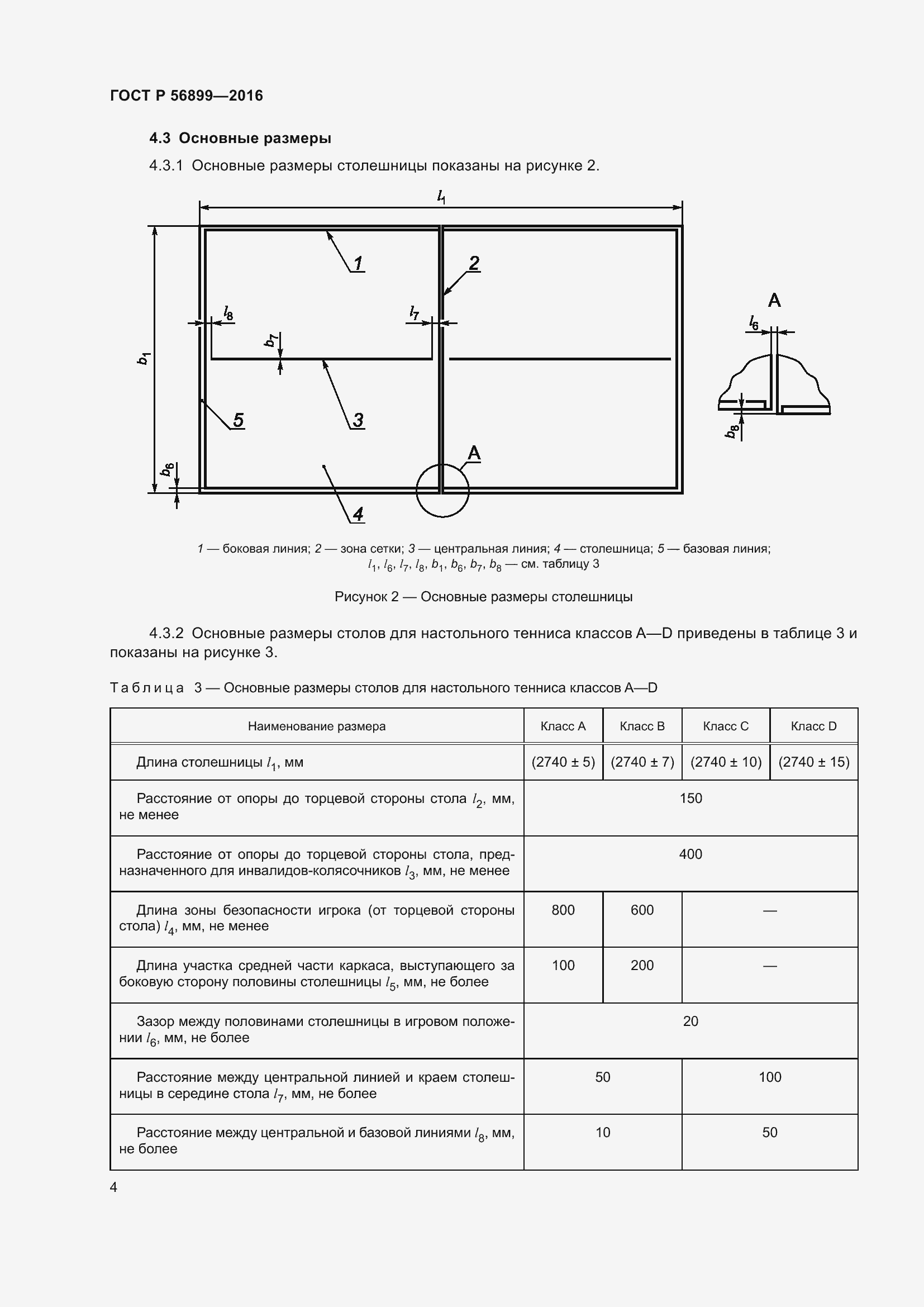 Страница 8 ГОСТ Р 56899-2016