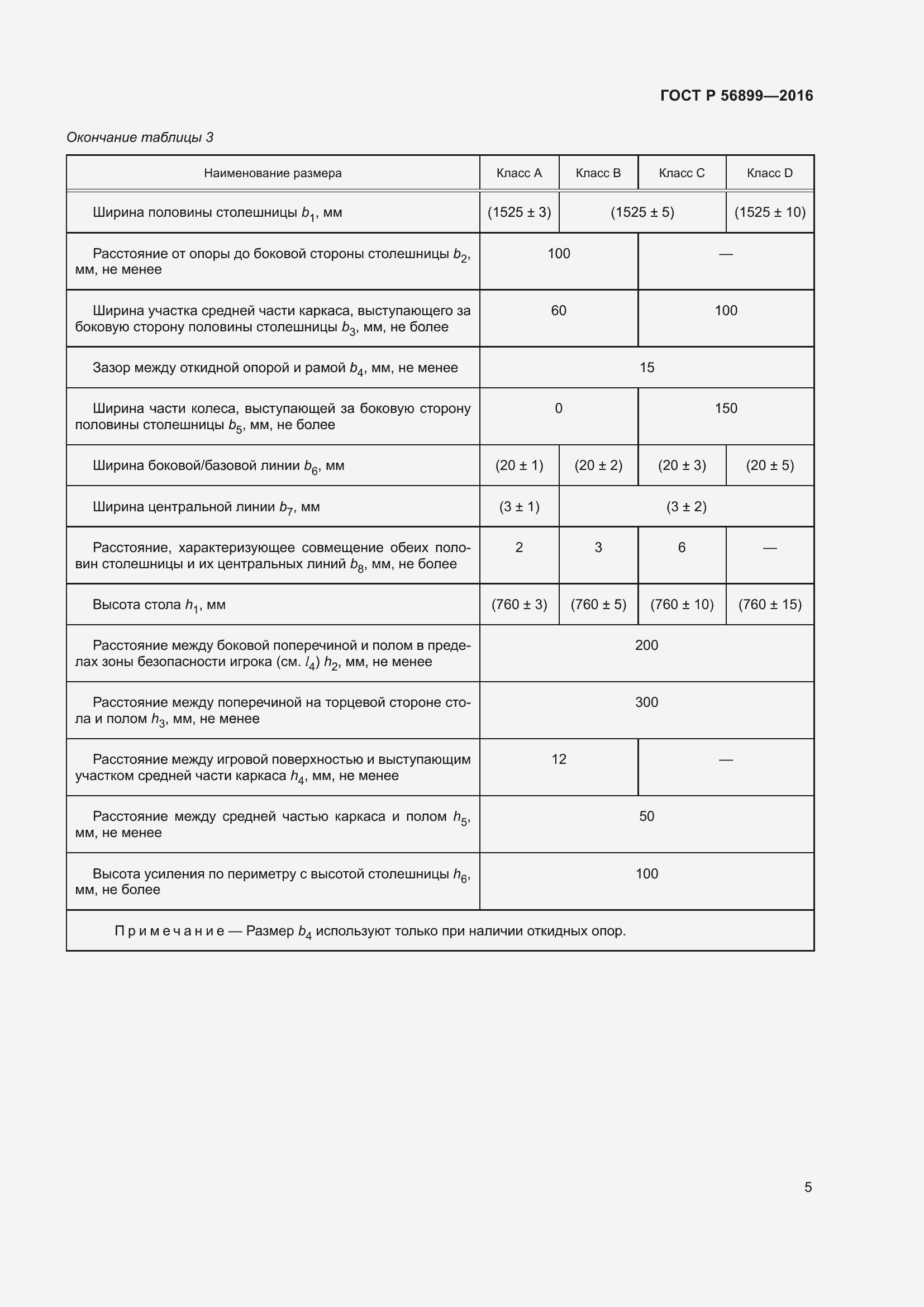 Страница 9 ГОСТ Р 56899-2016