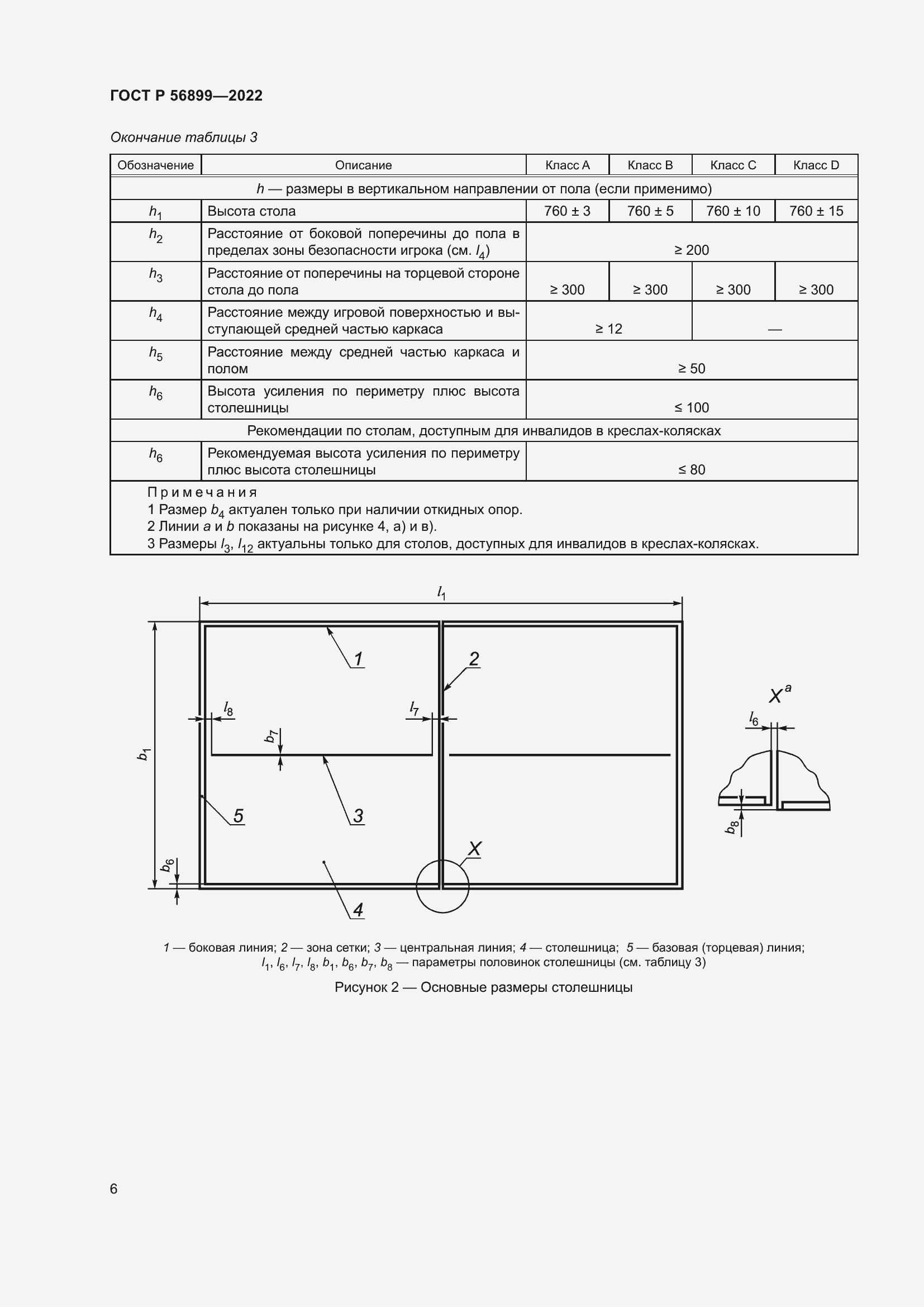 Страница 10 ГОСТ Р 56899-2022