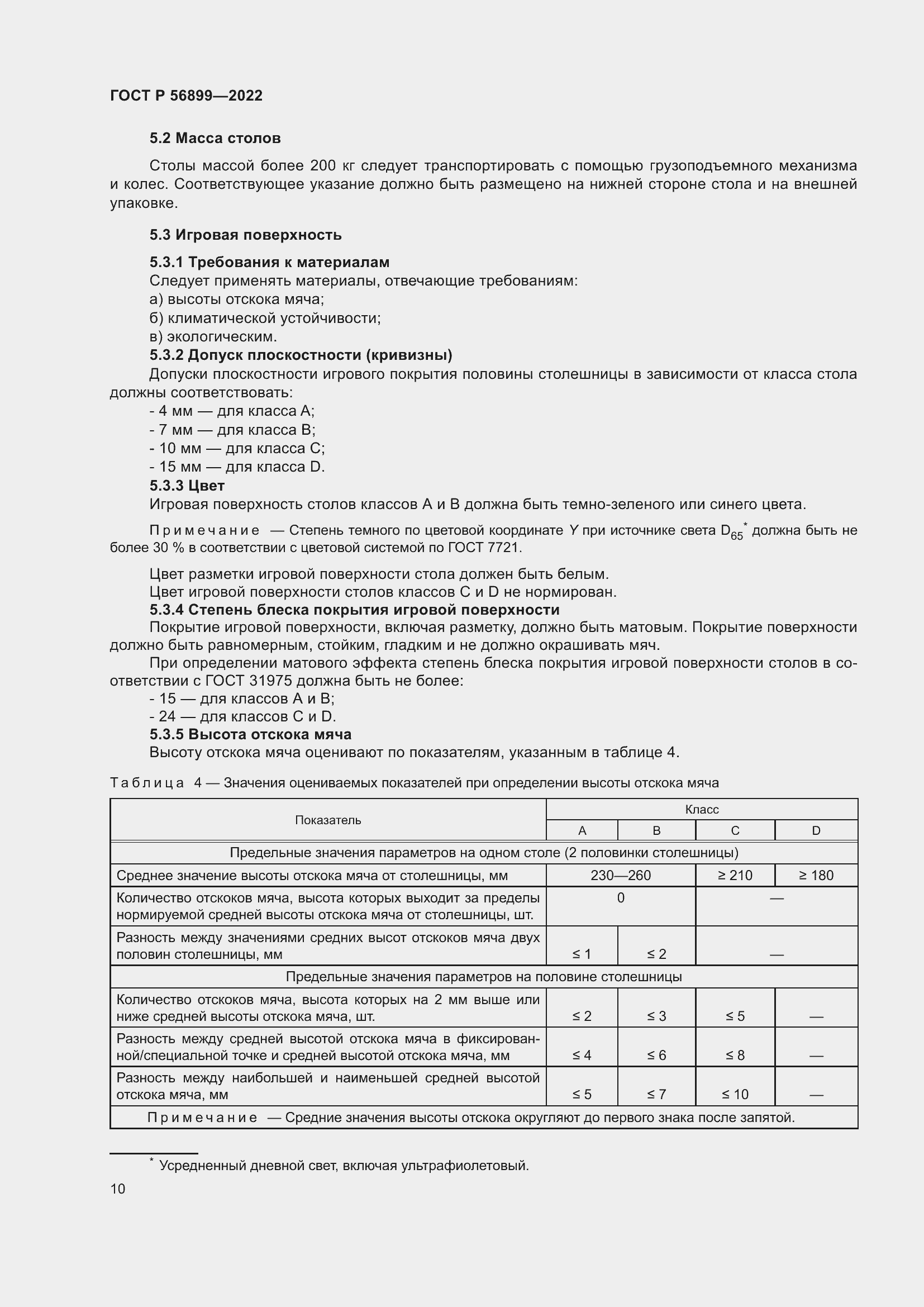 Страница 14 ГОСТ Р 56899-2022