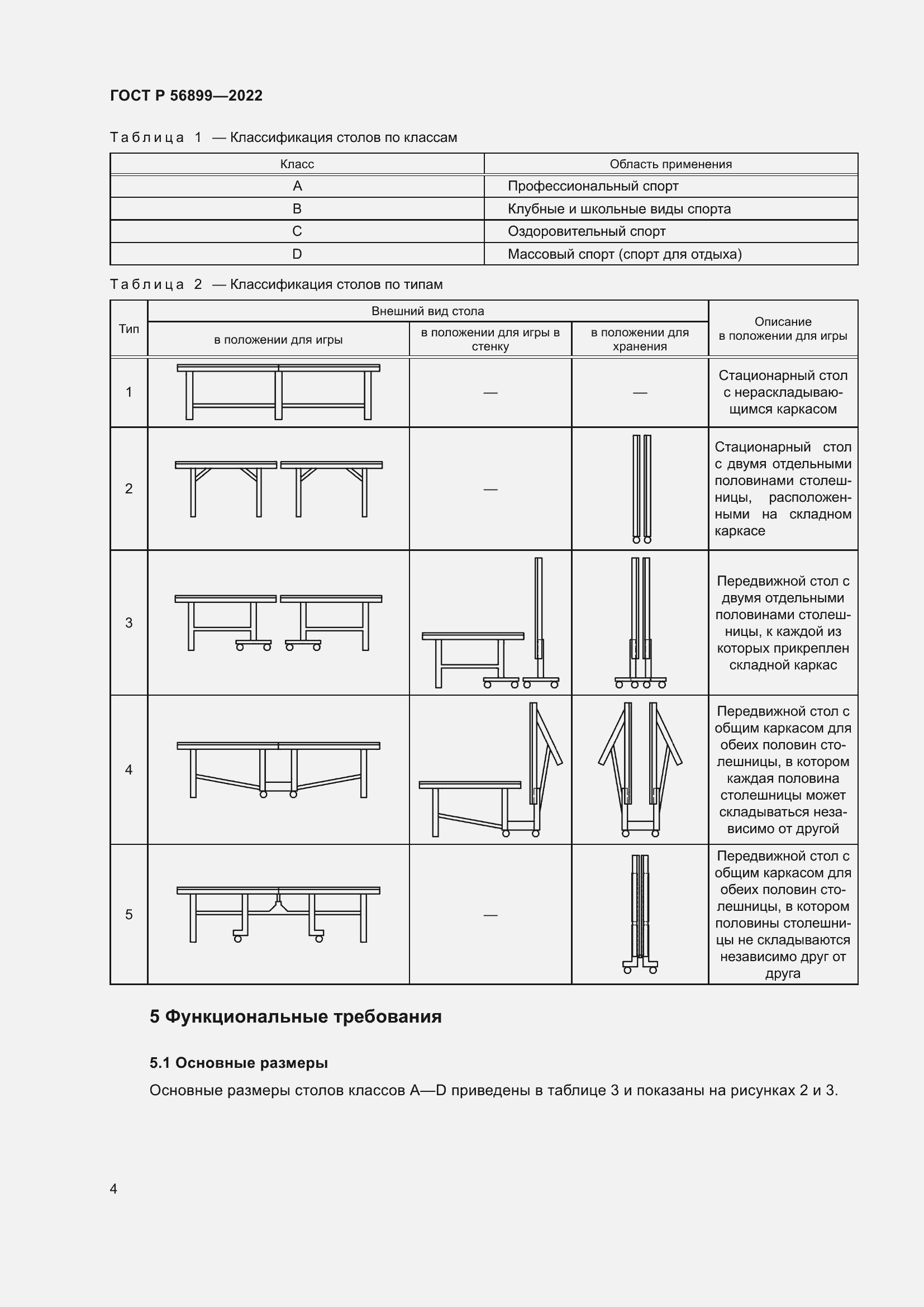 Страница 8 ГОСТ Р 56899-2022