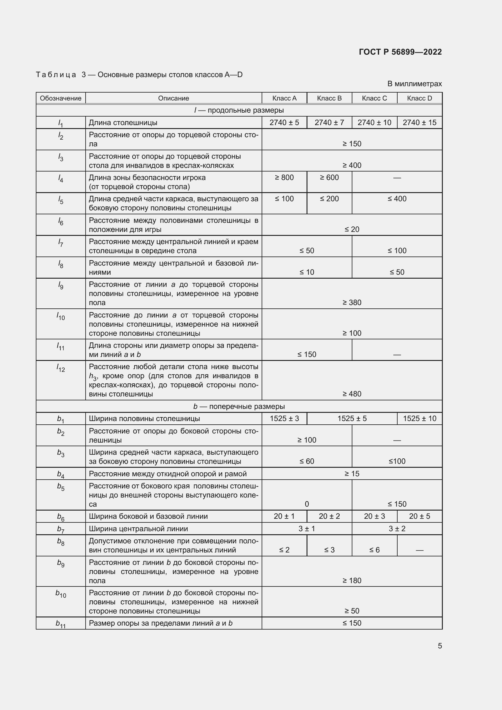 Страница 9 ГОСТ Р 56899-2022