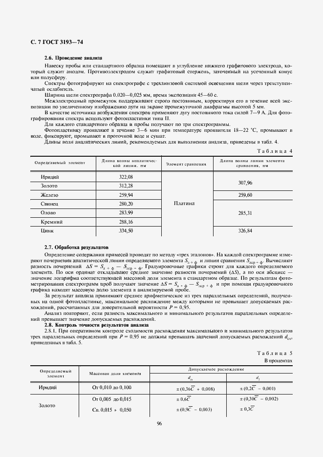 Страница 7 ГОСТ 3193-74