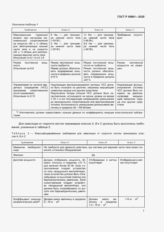 Страница 9 ГОСТ Р 56901-2020