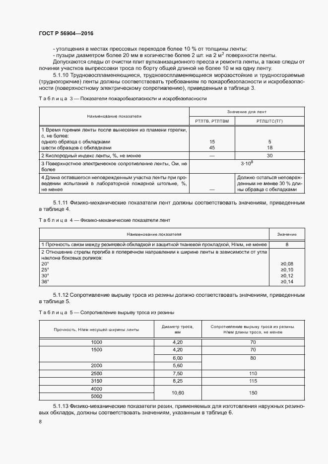 Страница 11 ГОСТ Р 56904-2016