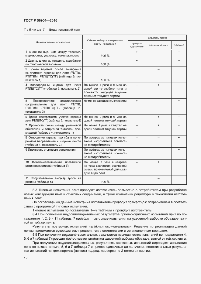 Страница 15 ГОСТ Р 56904-2016