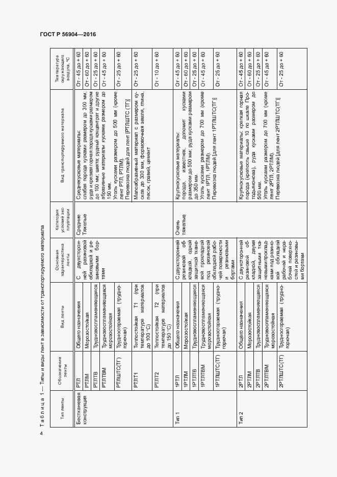 Страница 7 ГОСТ Р 56904-2016