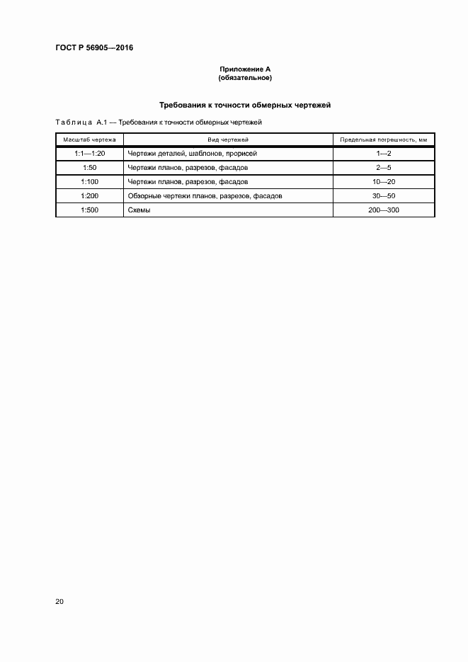 Страница 24 ГОСТ Р 56905-2016