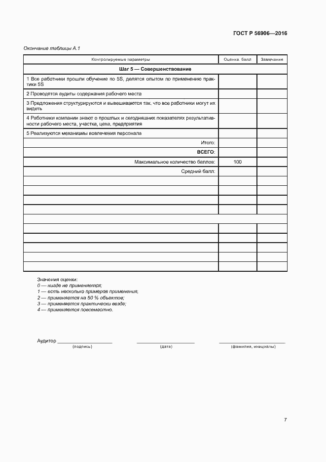 Страница 11 ГОСТ Р 56906-2016