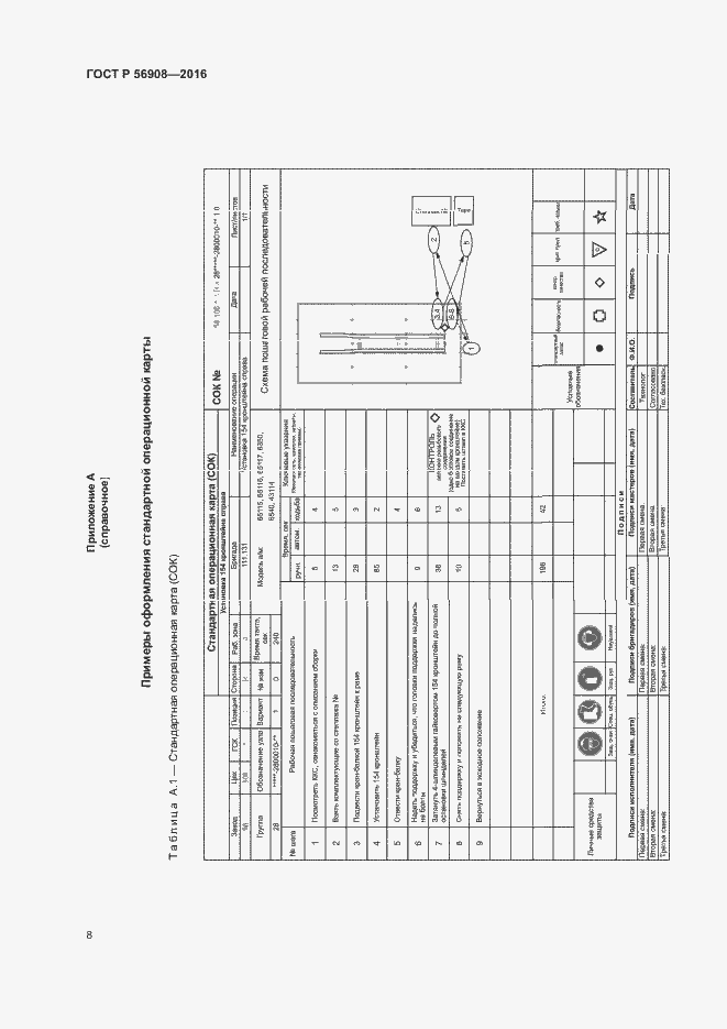 Страница 12 ГОСТ Р 56908-2016