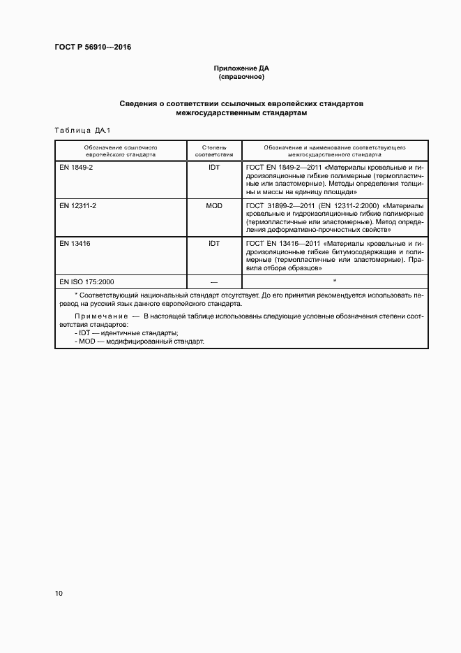 Страница 14 ГОСТ Р 56910-2016