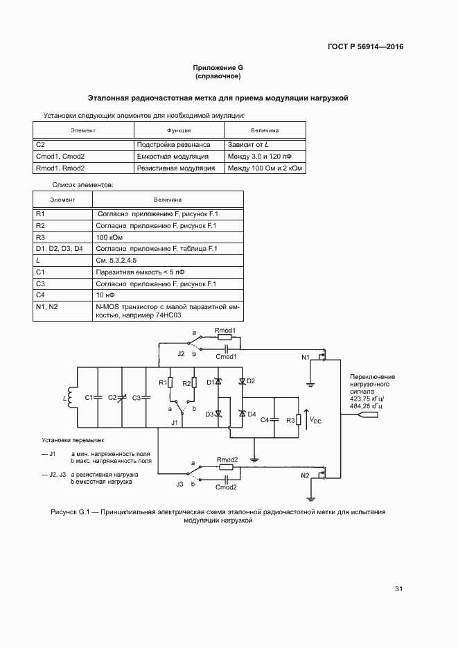 Страница 35 ГОСТ Р 56914-2016