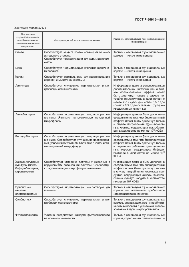 Страница 10 ГОСТ Р 56915-2016