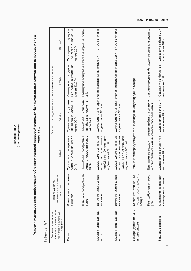Страница 6 ГОСТ Р 56915-2016