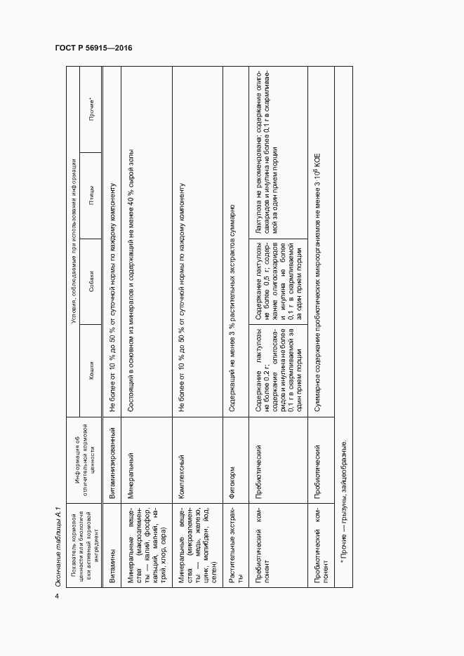 Страница 7 ГОСТ Р 56915-2016