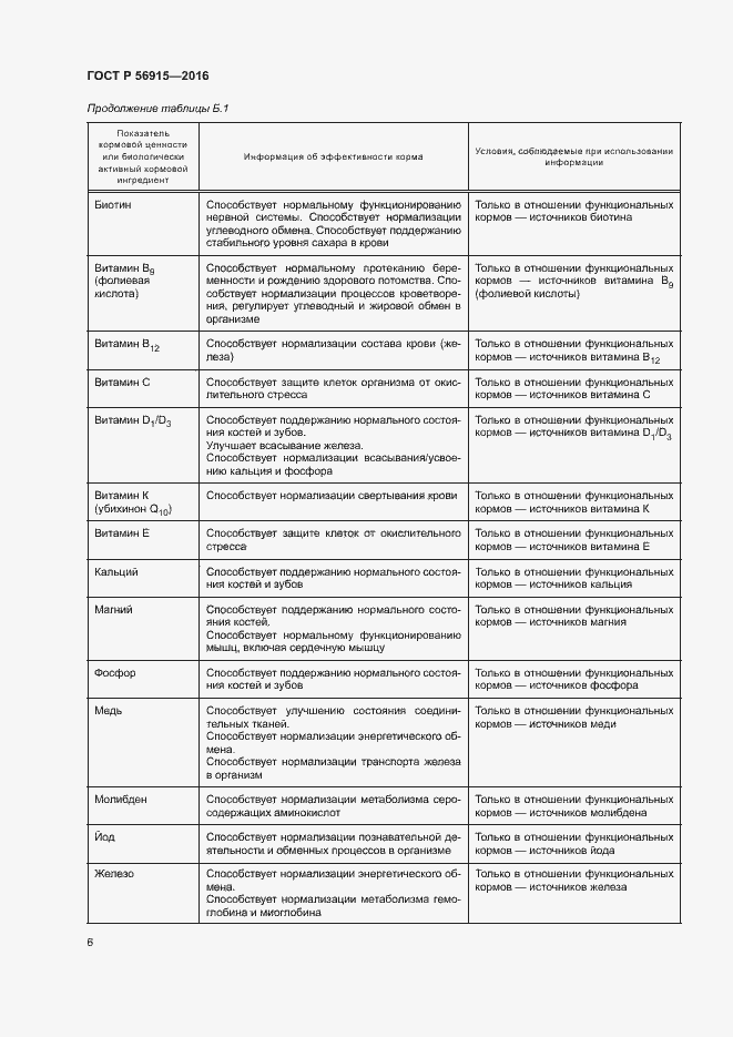 Страница 9 ГОСТ Р 56915-2016