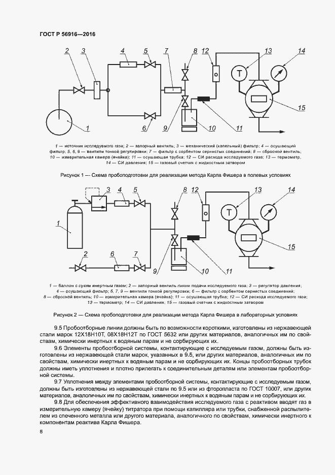 Страница 12 ГОСТ Р 56916-2016