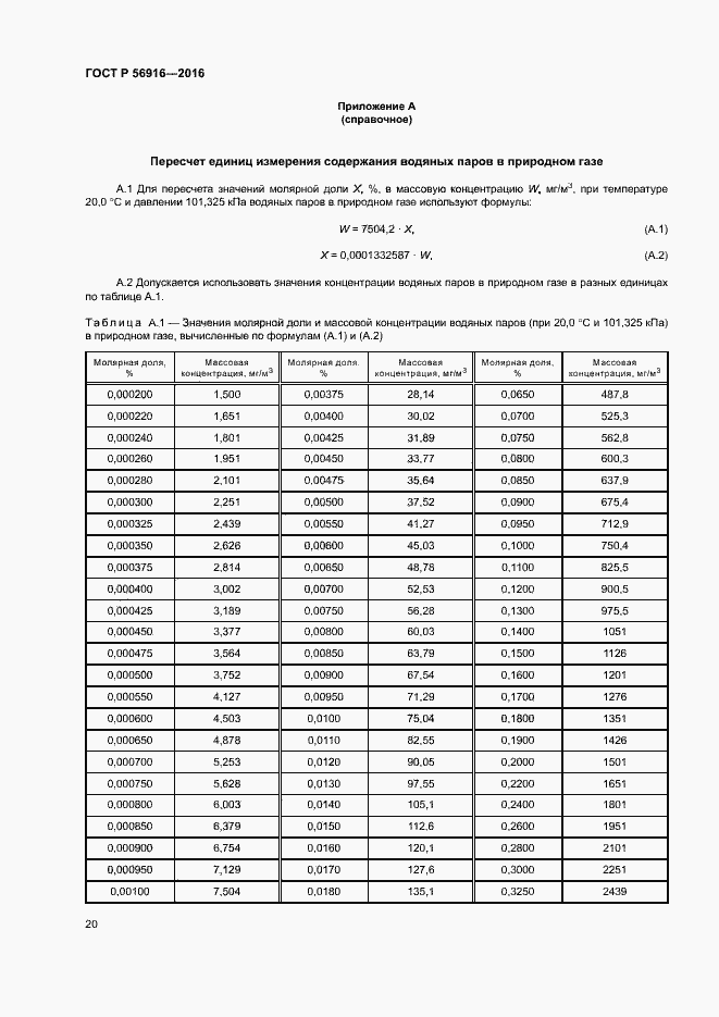 Страница 24 ГОСТ Р 56916-2016