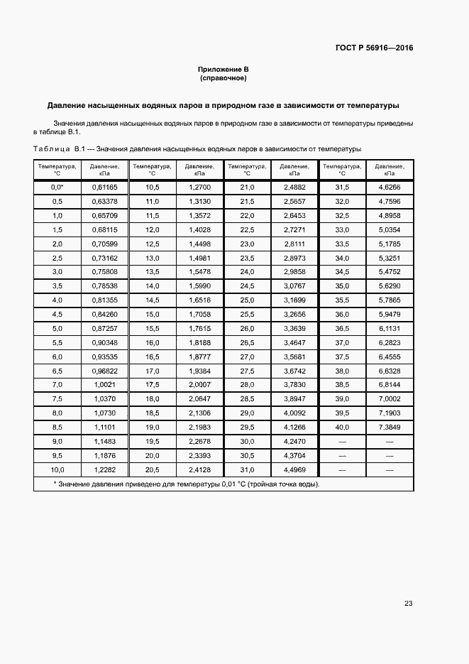 Страница 27 ГОСТ Р 56916-2016