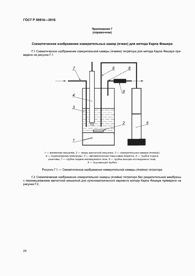 Страница 28 ГОСТ Р 56916-2016