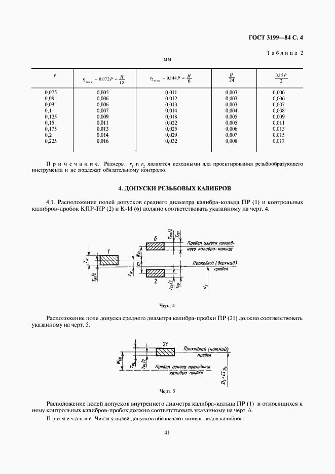 Страница 4 ГОСТ 3199-84