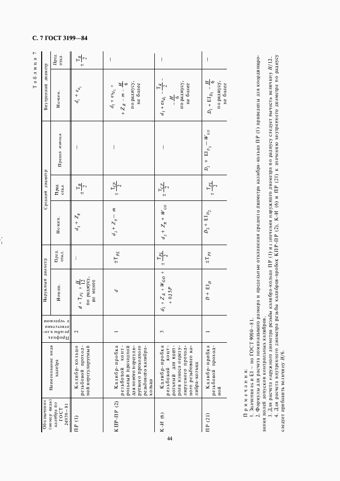 Страница 7 ГОСТ 3199-84