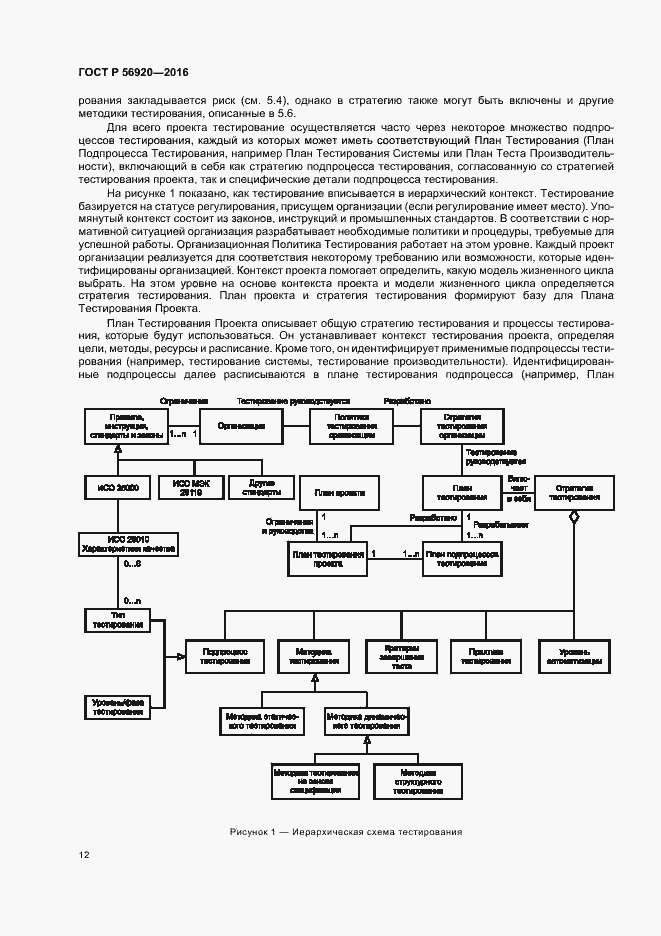 Страница 17 ГОСТ Р 56920-2016
