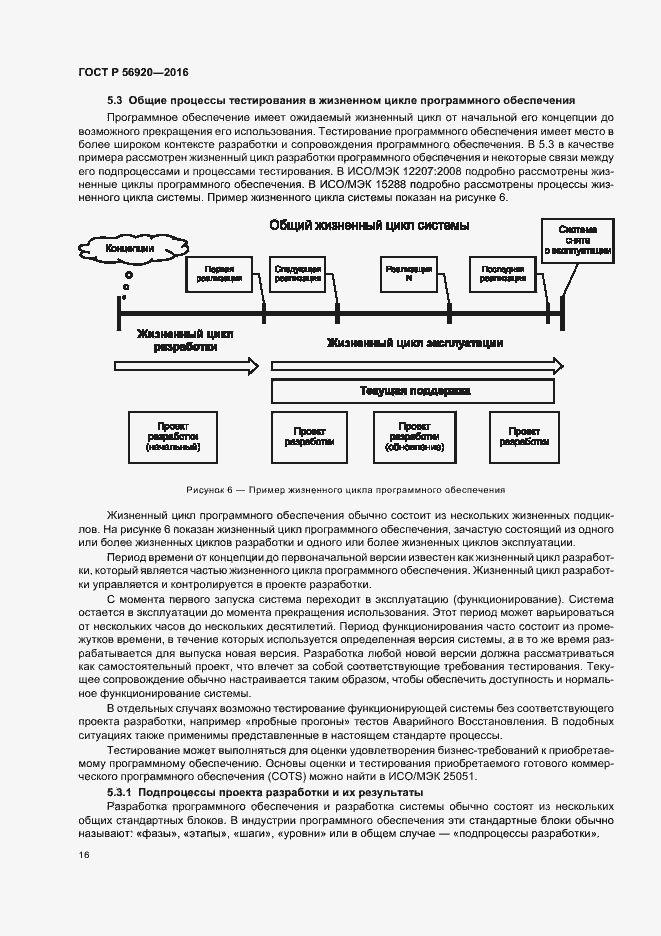 Страница 21 ГОСТ Р 56920-2016