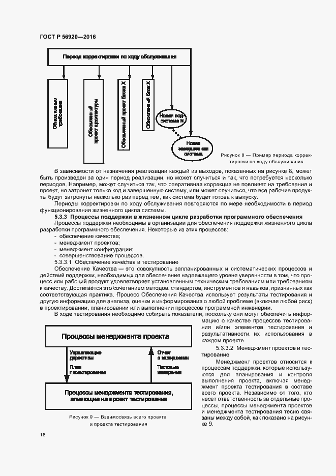 Страница 23 ГОСТ Р 56920-2016