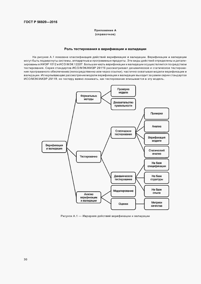 Страница 35 ГОСТ Р 56920-2016