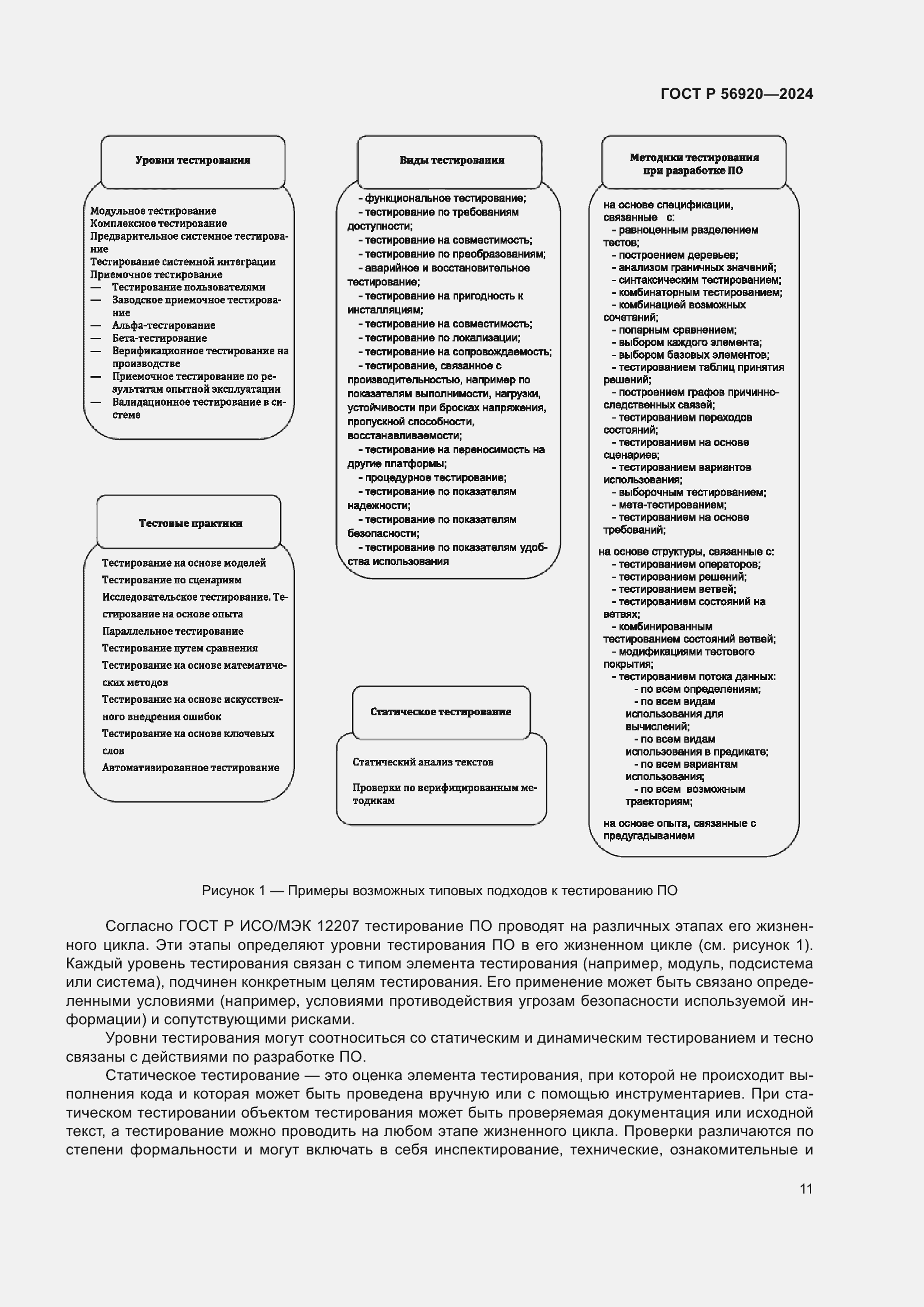 Страница 15 ГОСТ Р 56920-2024