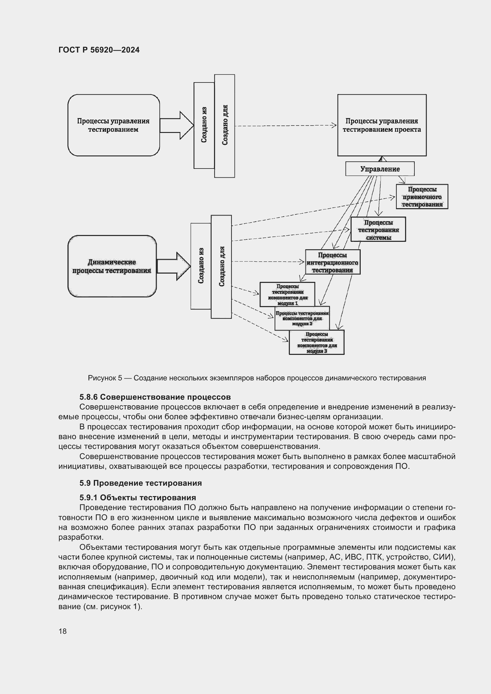 Страница 22 ГОСТ Р 56920-2024