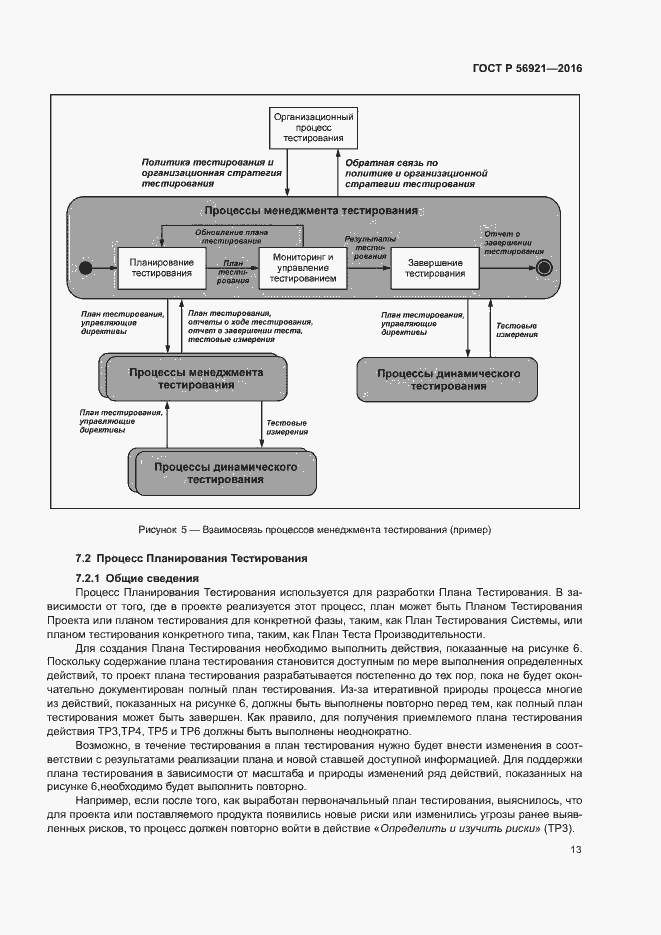 Страница 18 ГОСТ Р 56921-2016