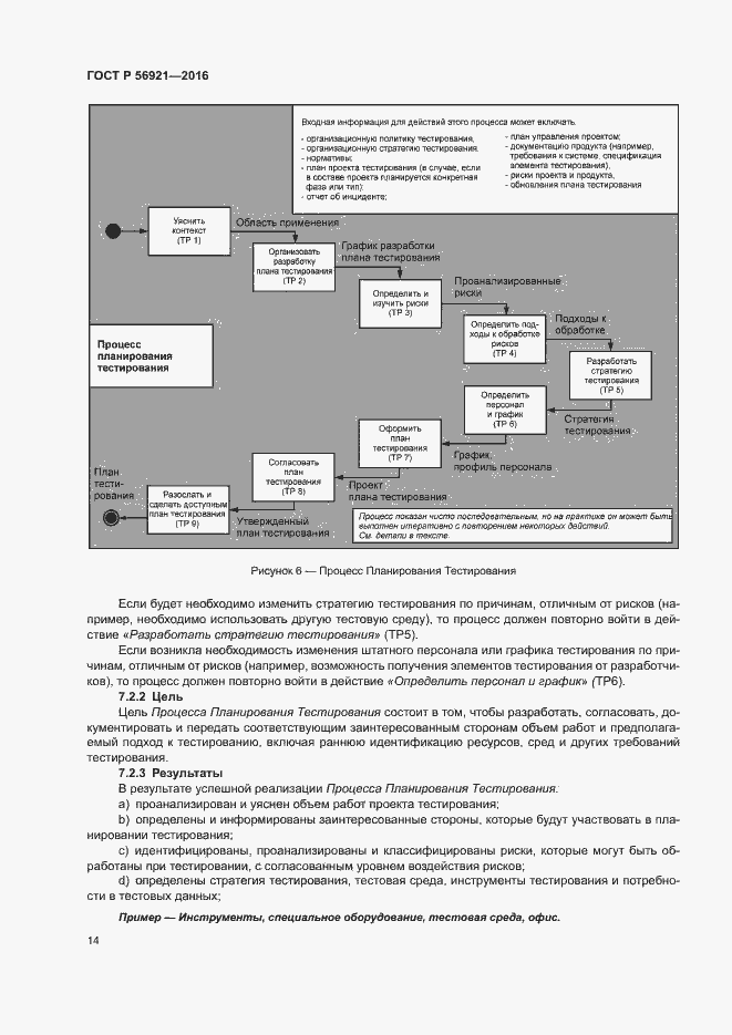 Страница 19 ГОСТ Р 56921-2016