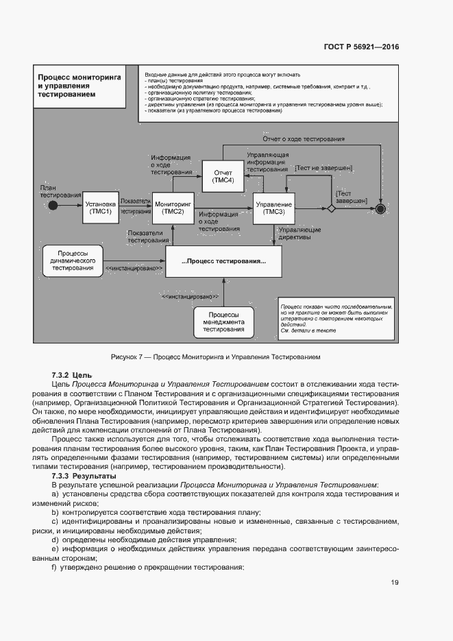 Страница 24 ГОСТ Р 56921-2016