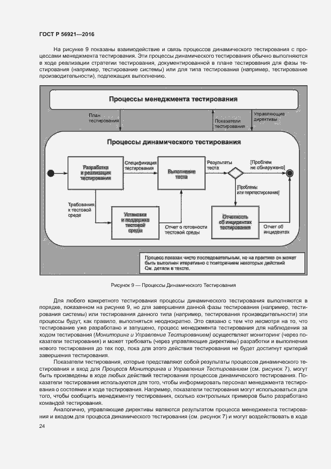 Страница 29 ГОСТ Р 56921-2016