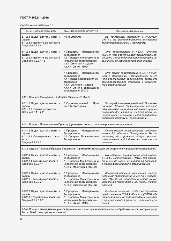Страница 43 ГОСТ Р 56921-2016