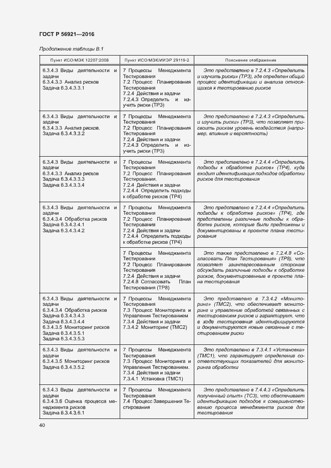 Страница 45 ГОСТ Р 56921-2016