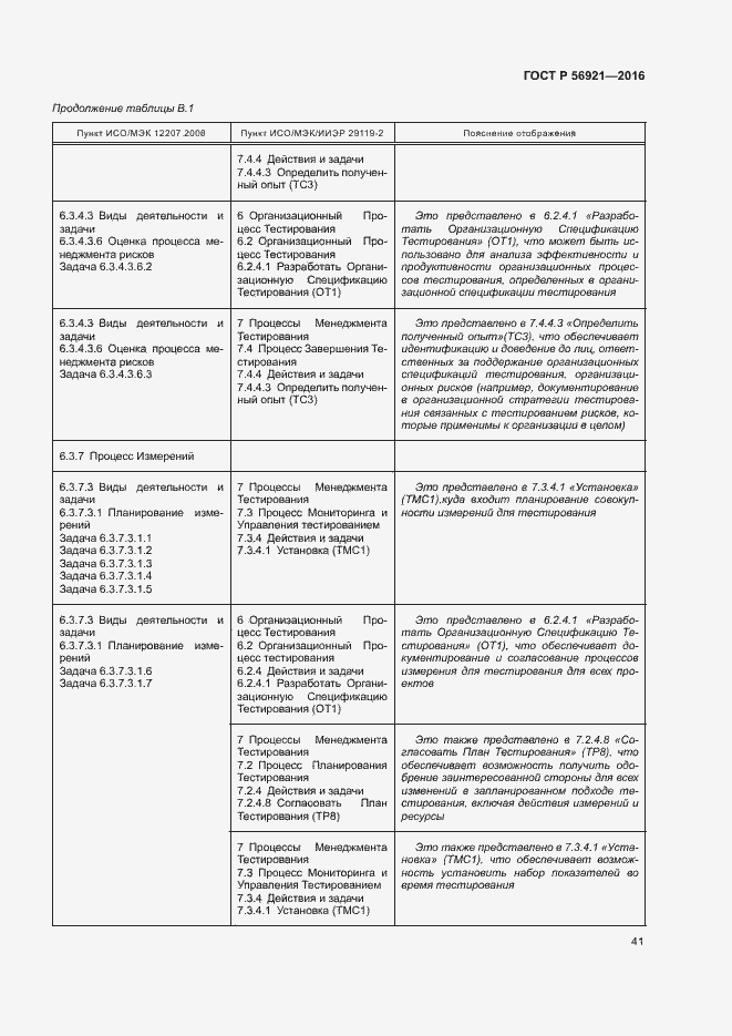 Страница 46 ГОСТ Р 56921-2016
