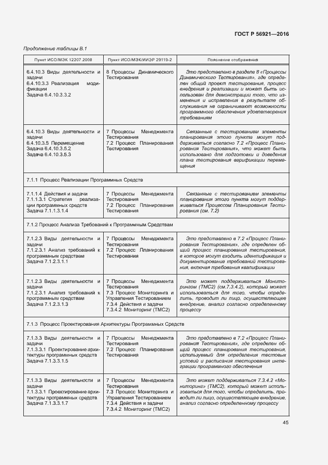 Страница 50 ГОСТ Р 56921-2016