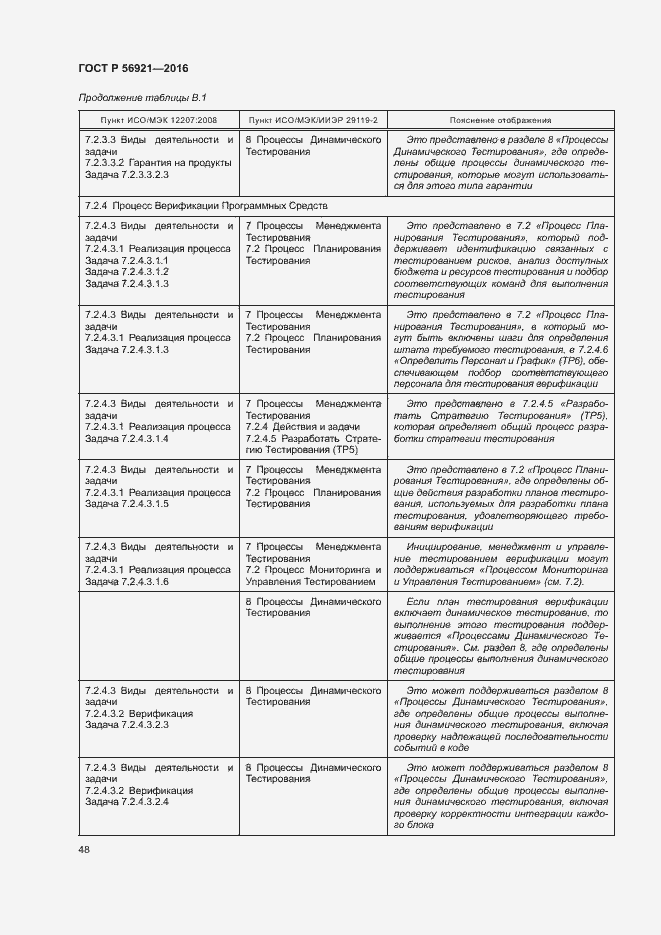 Страница 53 ГОСТ Р 56921-2016