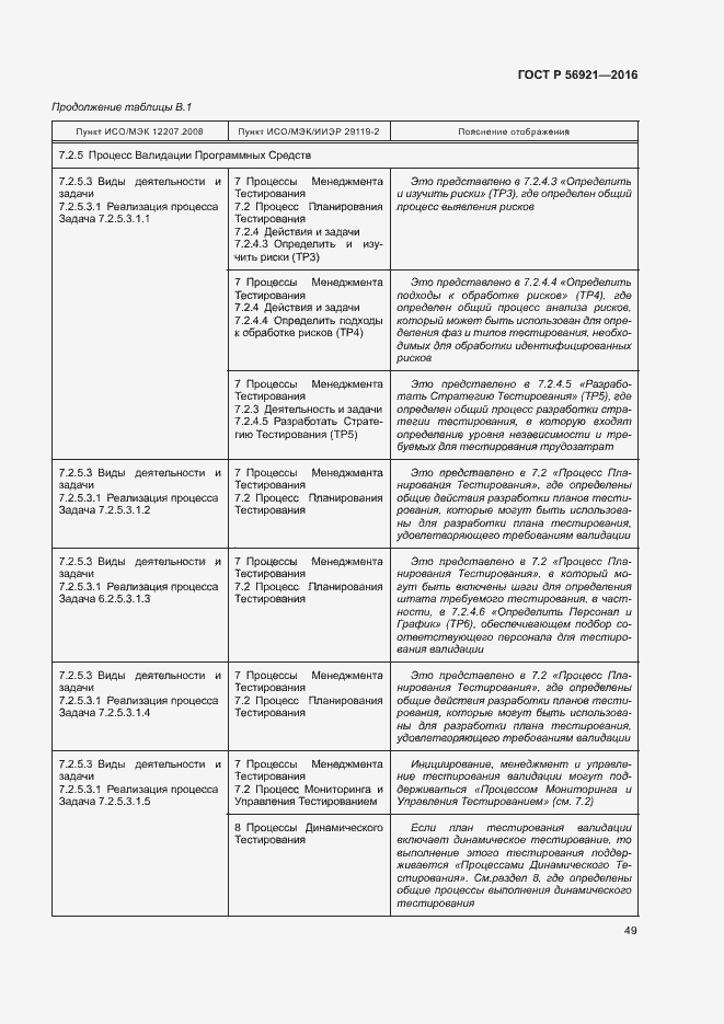 Страница 54 ГОСТ Р 56921-2016