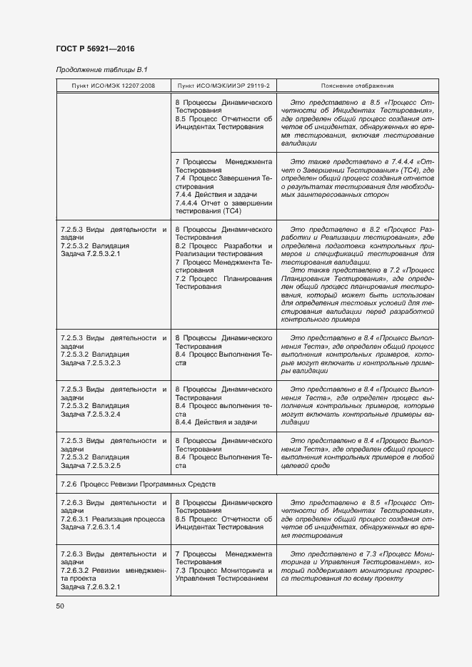 Страница 55 ГОСТ Р 56921-2016