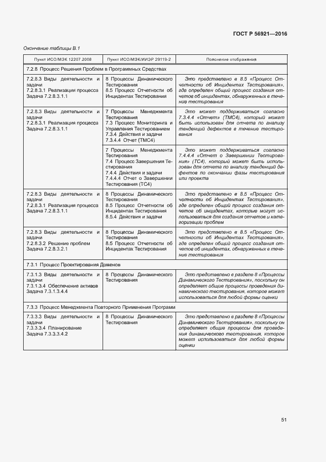Страница 56 ГОСТ Р 56921-2016