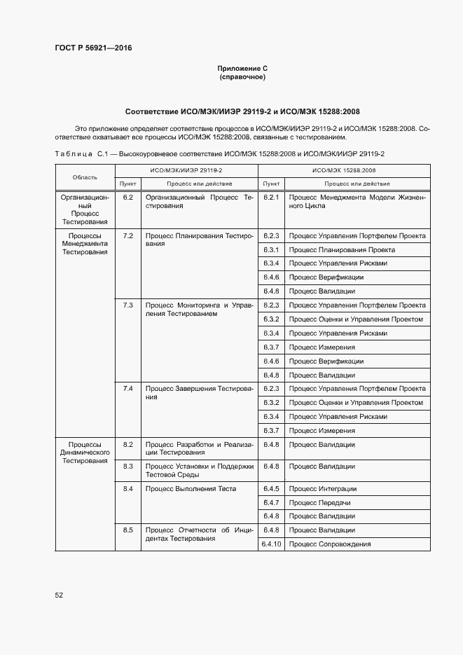 Страница 57 ГОСТ Р 56921-2016