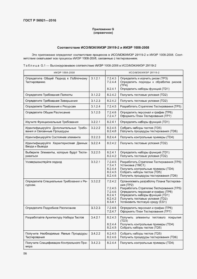Страница 61 ГОСТ Р 56921-2016