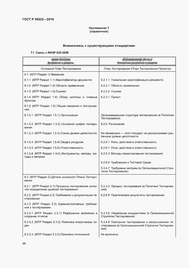 Страница 102 ГОСТ Р 56922-2016