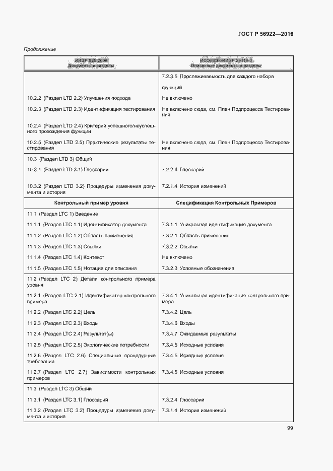 Страница 105 ГОСТ Р 56922-2016