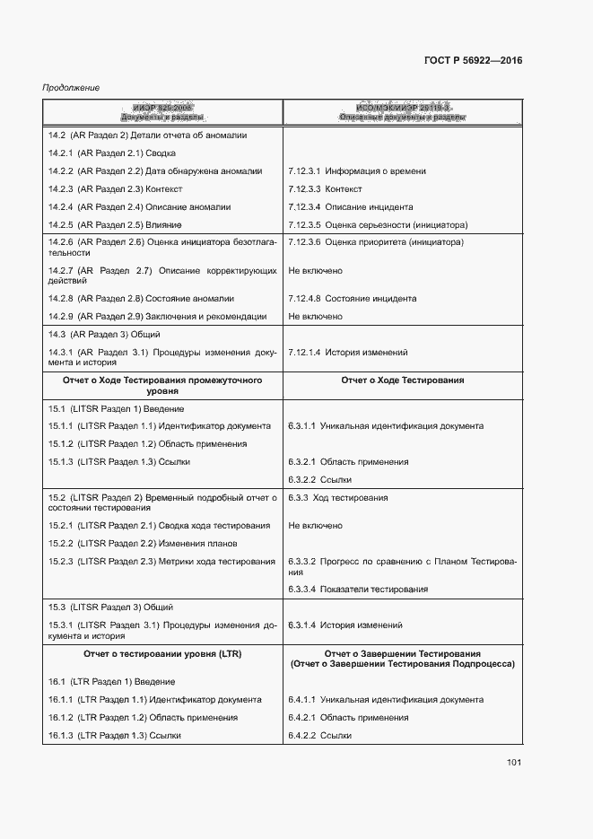 Страница 107 ГОСТ Р 56922-2016