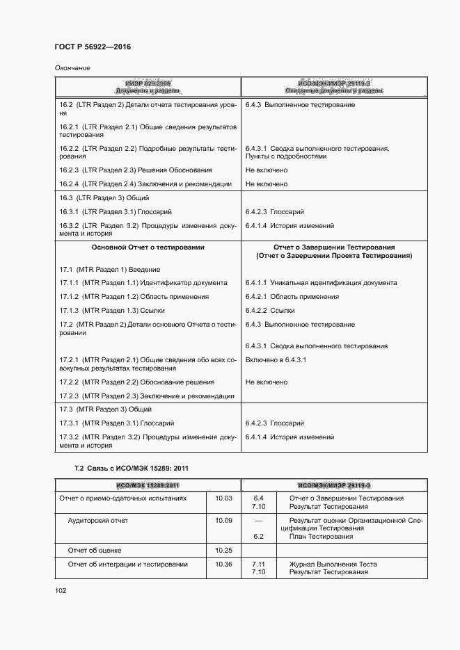Страница 108 ГОСТ Р 56922-2016